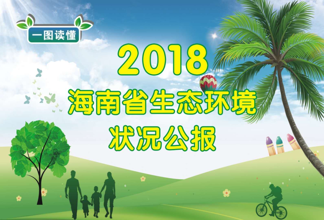 一圖讀懂《2018年海南省生態環境狀況公報》